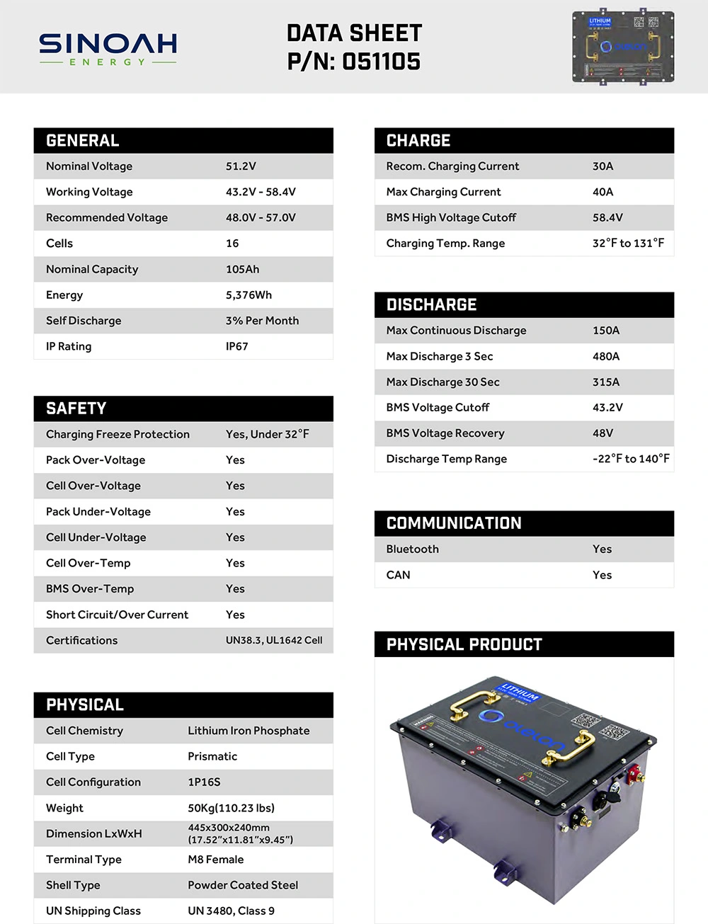 51 2v 48v 150ah Lifepo4 Golf Cart Lithium Battery