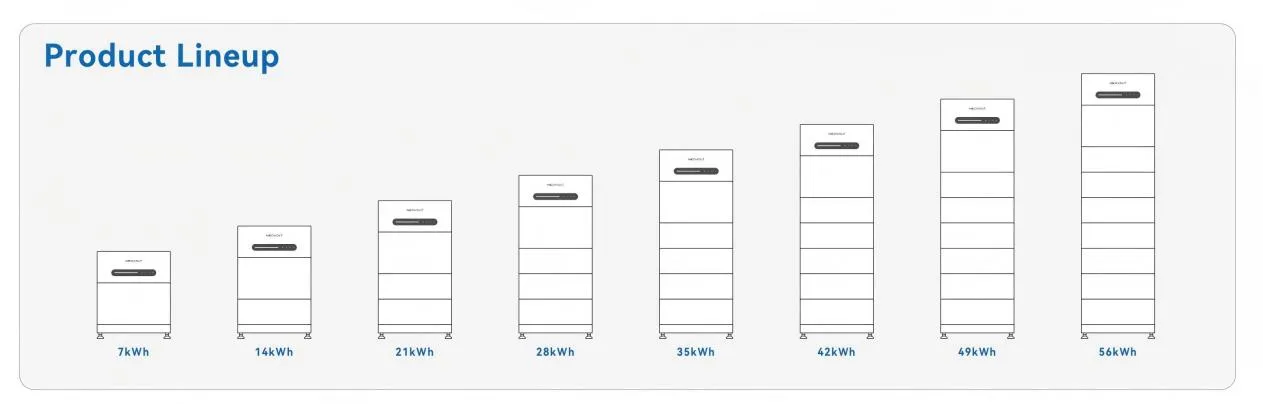 7kwh Stackable Lifepo4 Battery Module